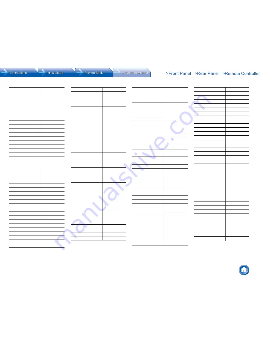 Integra DHC-60.7 Basic Manual Download Page 135