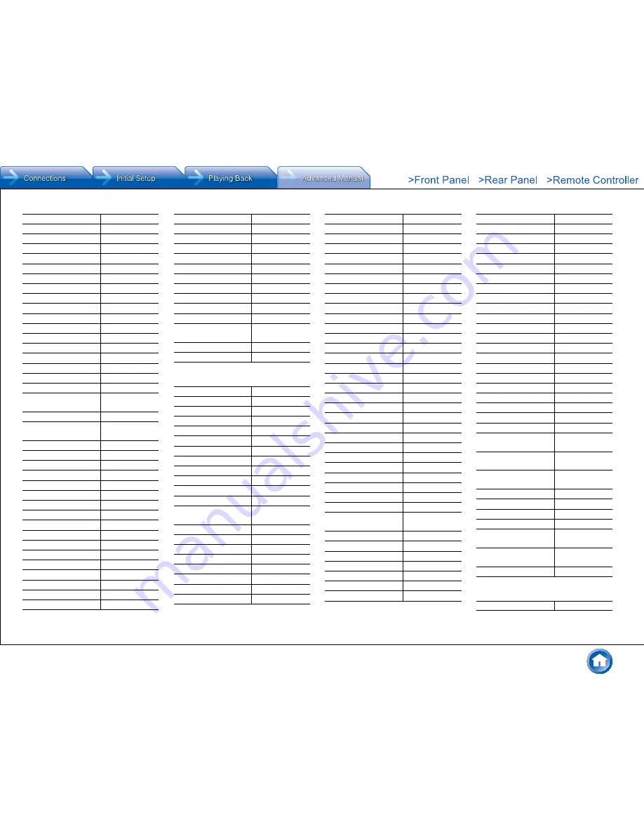 Integra DHC-60.7 Basic Manual Download Page 137