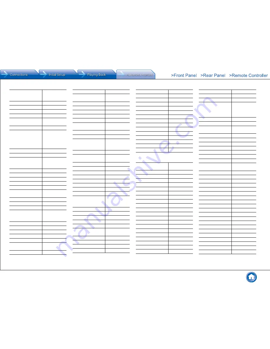 Integra DHC-60.7 Basic Manual Download Page 139