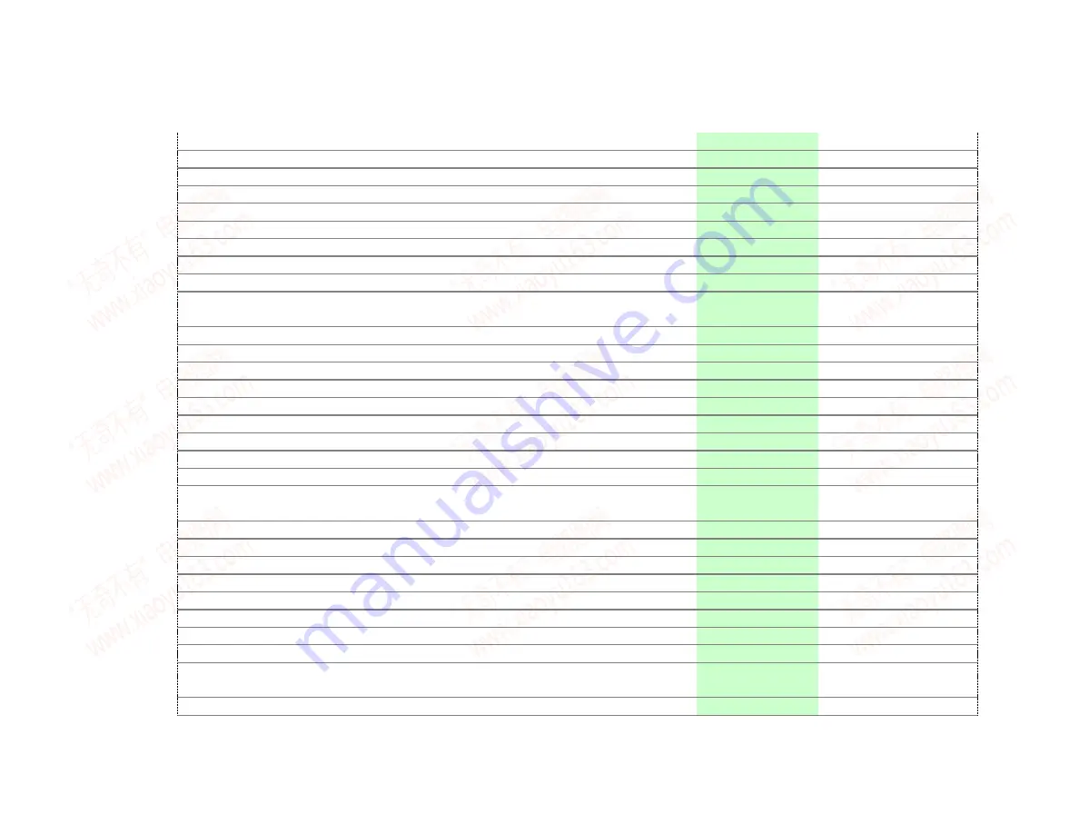 Integra DHC-80.1(B) Service Manual Download Page 101