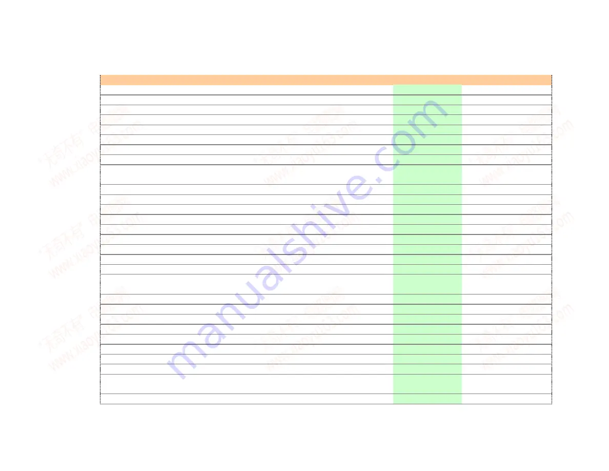 Integra DHC-80.1(B) Service Manual Download Page 114