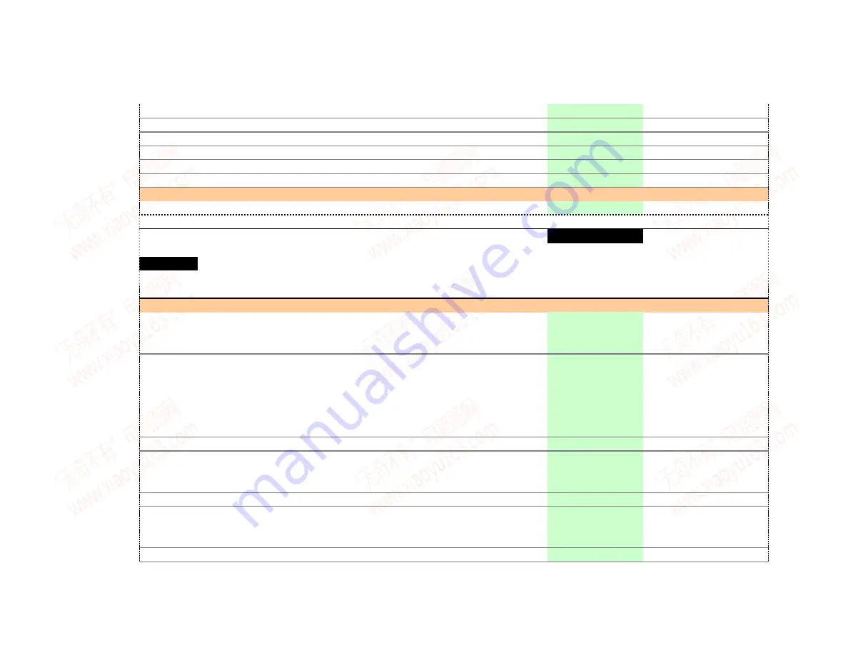 Integra DHC-80.1(B) Service Manual Download Page 165