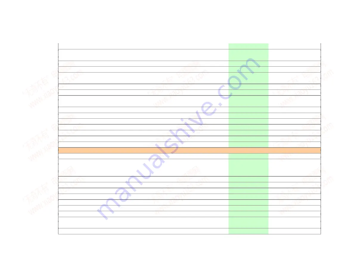 Integra DHC-80.1(B) Service Manual Download Page 168