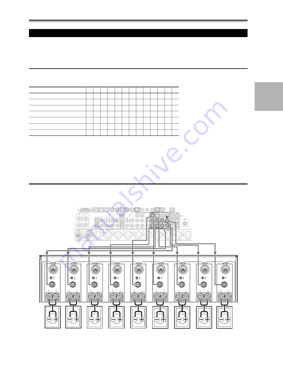 Integra DHC-80.2 Instruction Manual Download Page 13