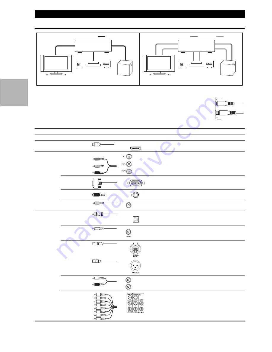 Integra DHC-80.2 Instruction Manual Download Page 18