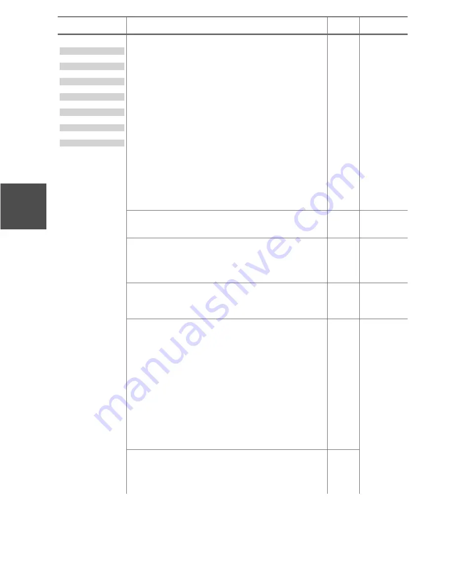 Integra DHC-80.2 Instruction Manual Download Page 46