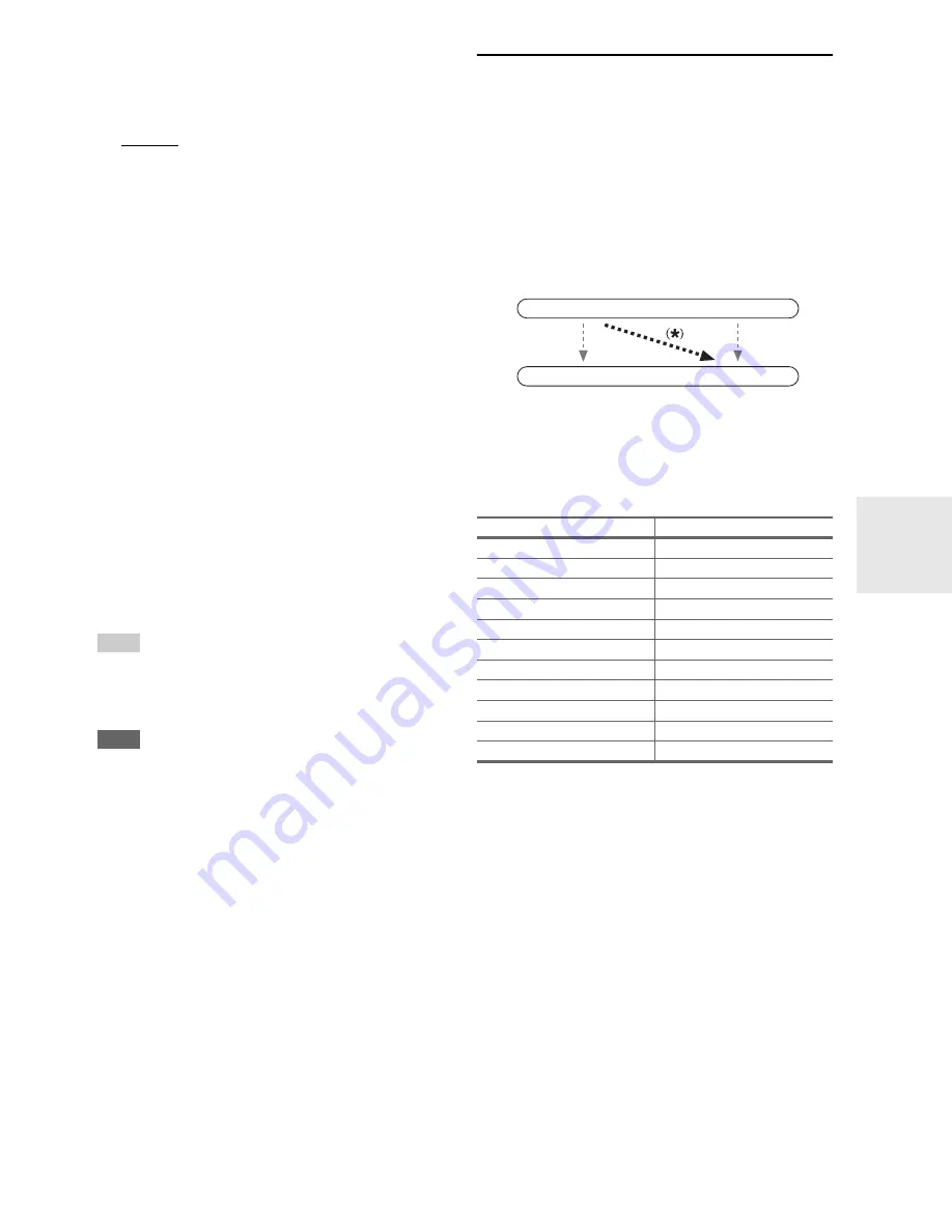 Integra DHC-80.2 Instruction Manual Download Page 51