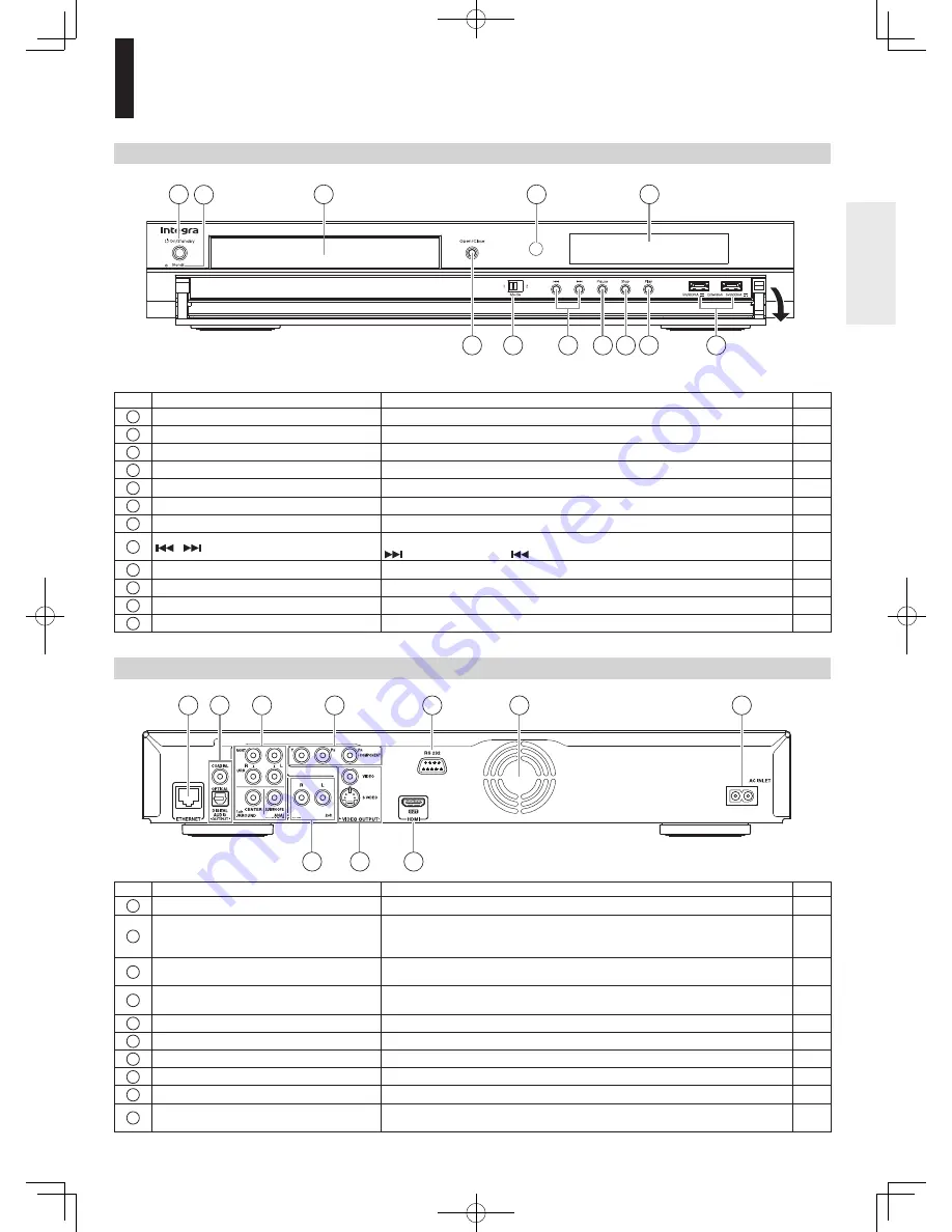 Integra DHS-8.8 Скачать руководство пользователя страница 9