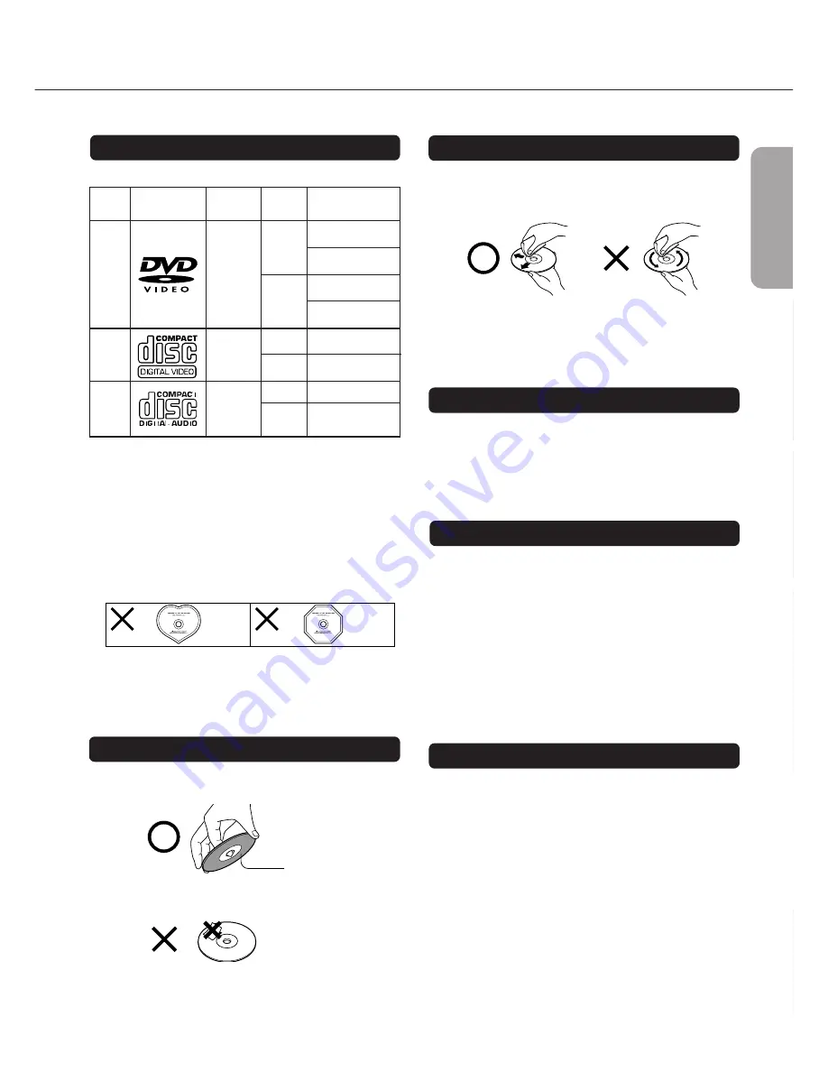 Integra DPC-5.1 Instruction Manual Download Page 9