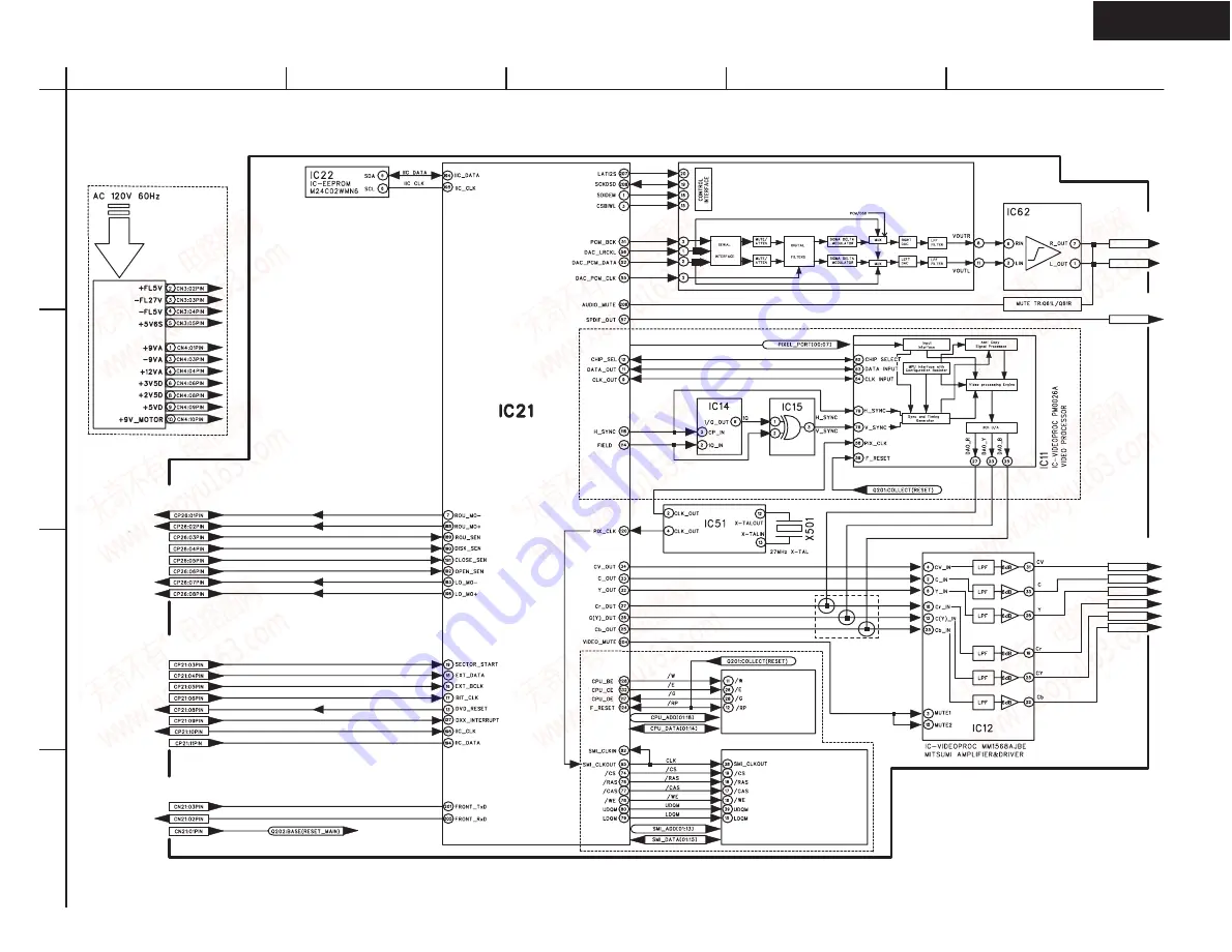 Integra DPC-5.3 Service Manual Download Page 9