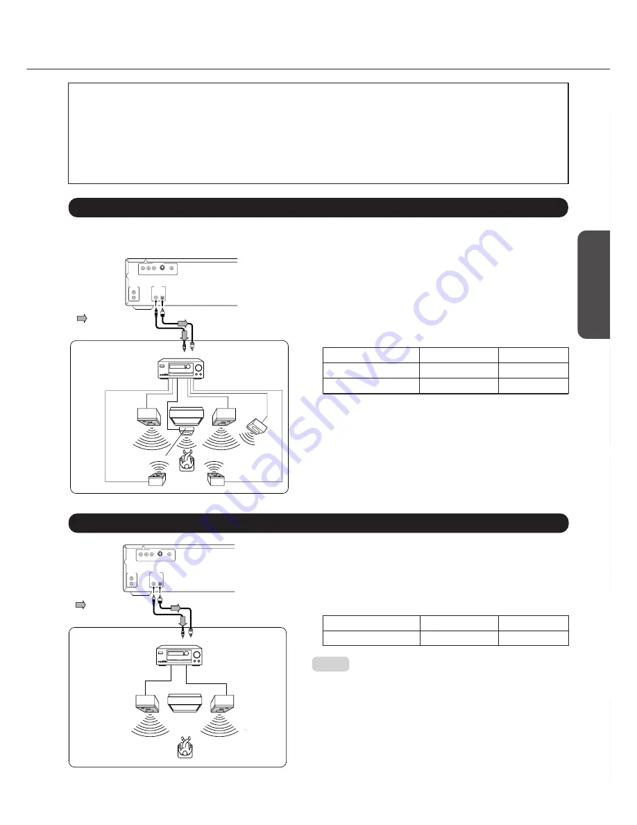 Integra DPC-6.1 Скачать руководство пользователя страница 13