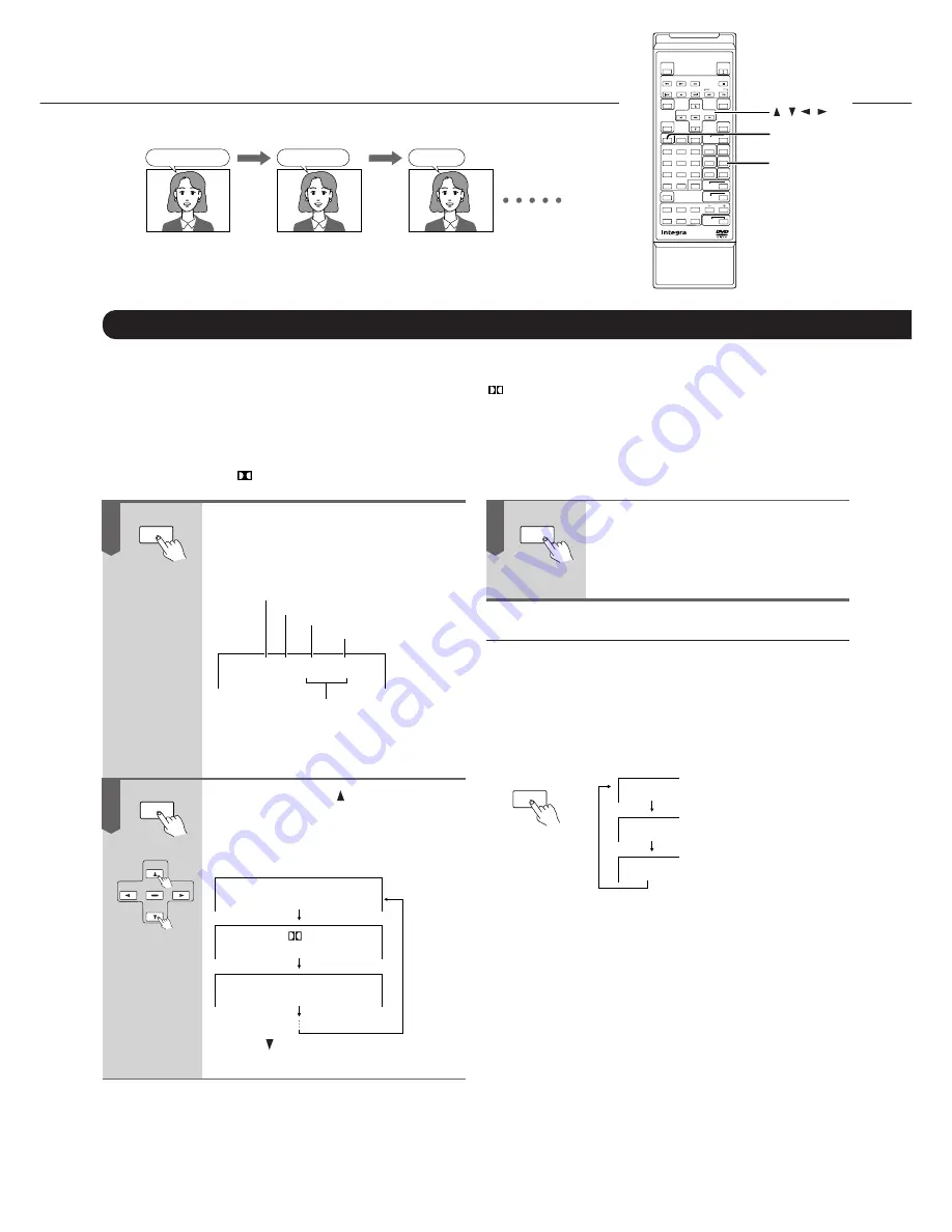 Integra DPC-6.1 Скачать руководство пользователя страница 28