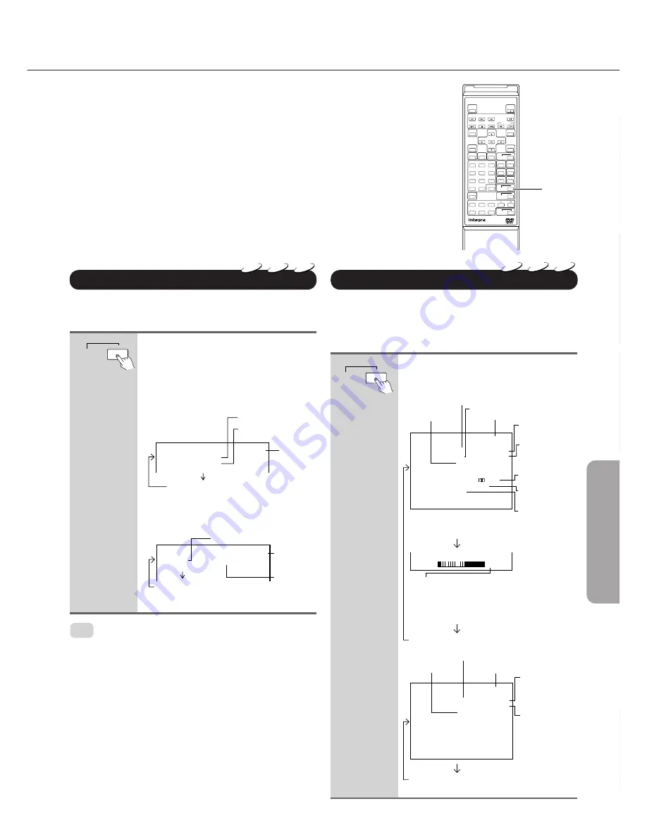 Integra DPC-6.1 Скачать руководство пользователя страница 31