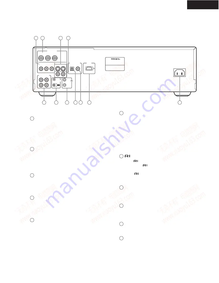 Integra DPC-7.5 Скачать руководство пользователя страница 7