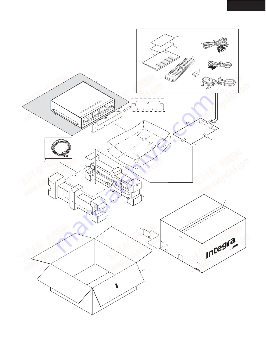 Integra DPC-7.5 Service Manual Download Page 77