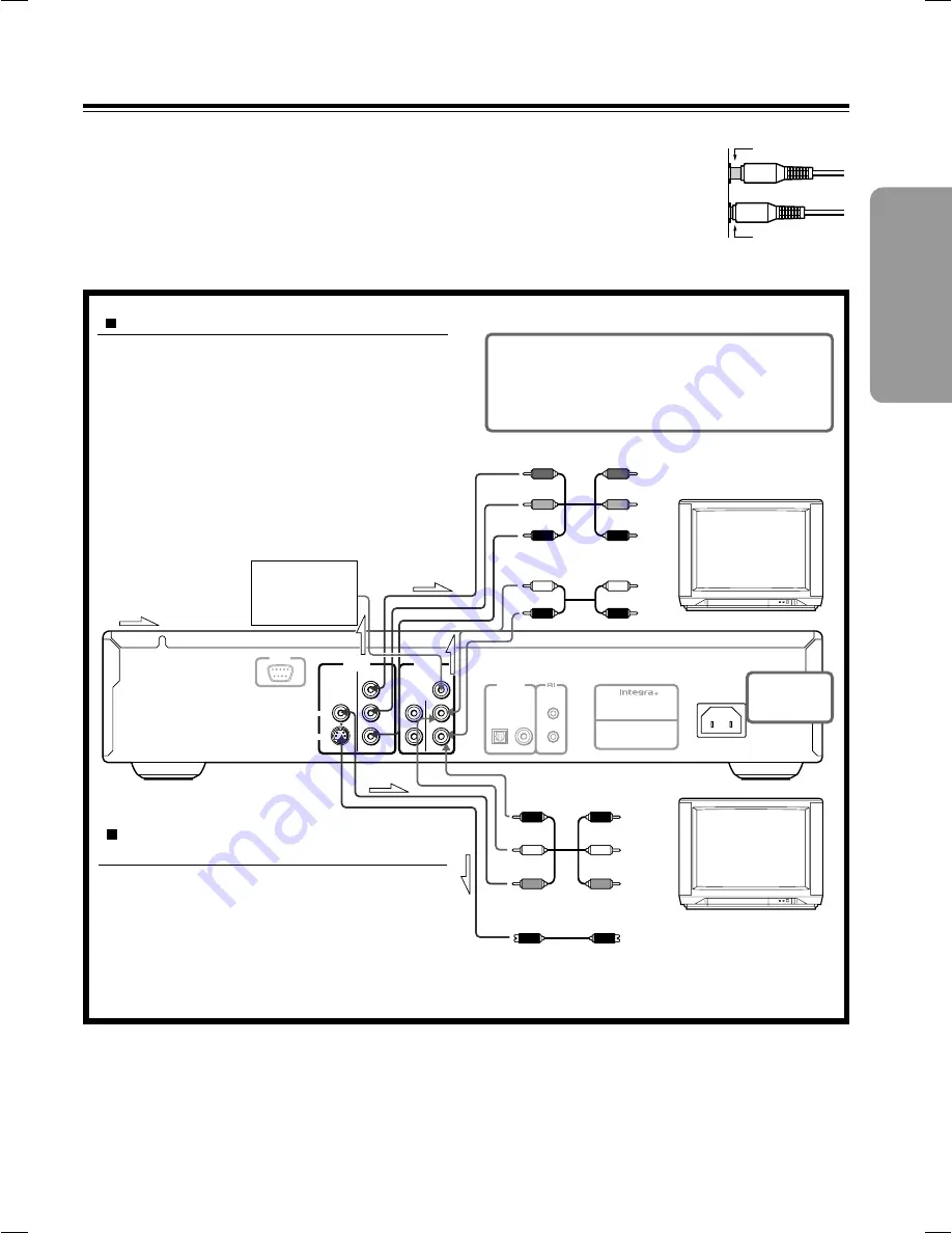 Integra DPS-5.2 Instruction Manual Download Page 13