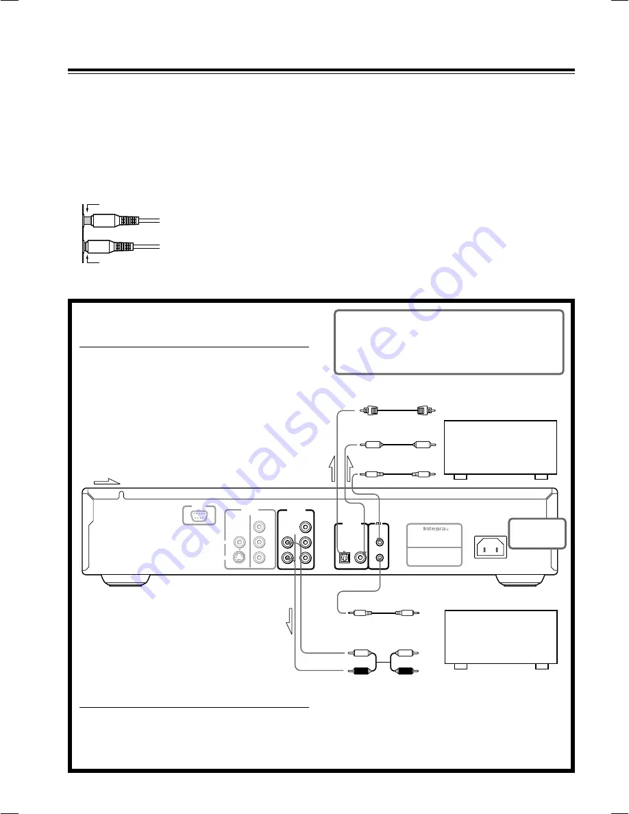 Integra DPS-5.2 Instruction Manual Download Page 14