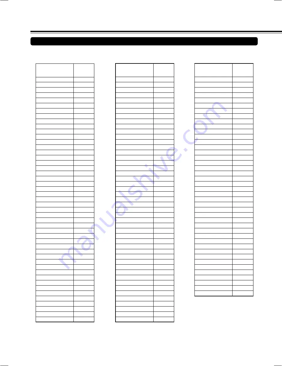 Integra DPS-5.2 Instruction Manual Download Page 50