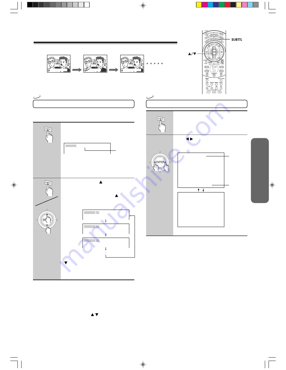 Integra DPS-9.1 Скачать руководство пользователя страница 33