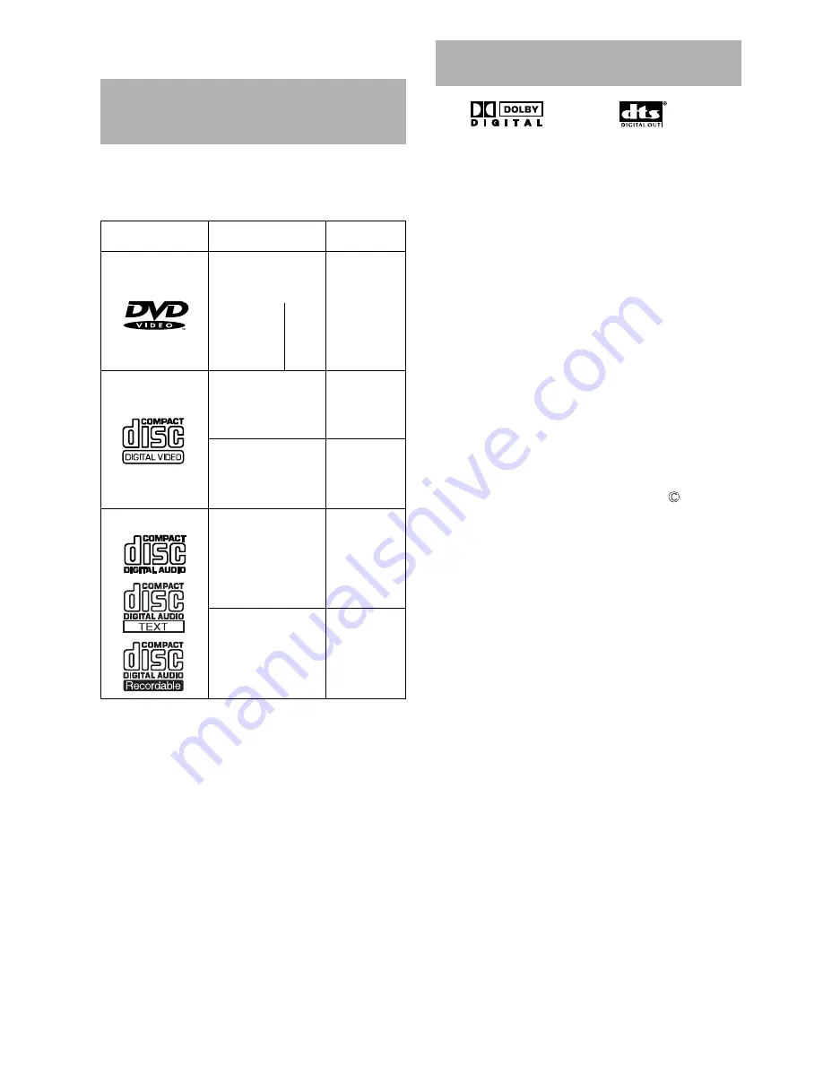 Integra DPT-1 Скачать руководство пользователя страница 4