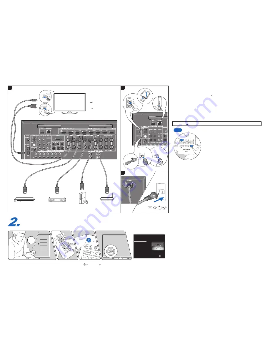 Integra DRX-3.2 Initial Setup Manual Download Page 2