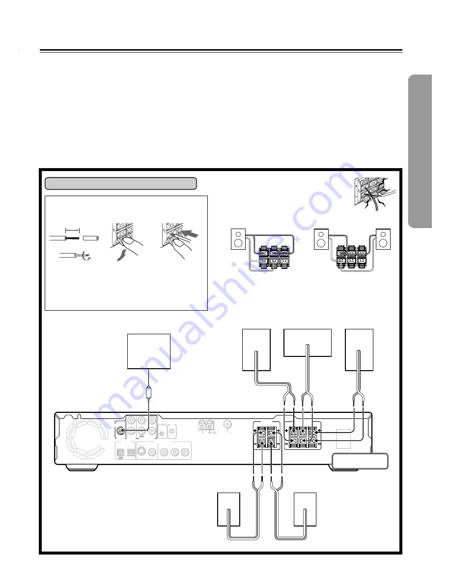 Integra DSR-7.3 Скачать руководство пользователя страница 17