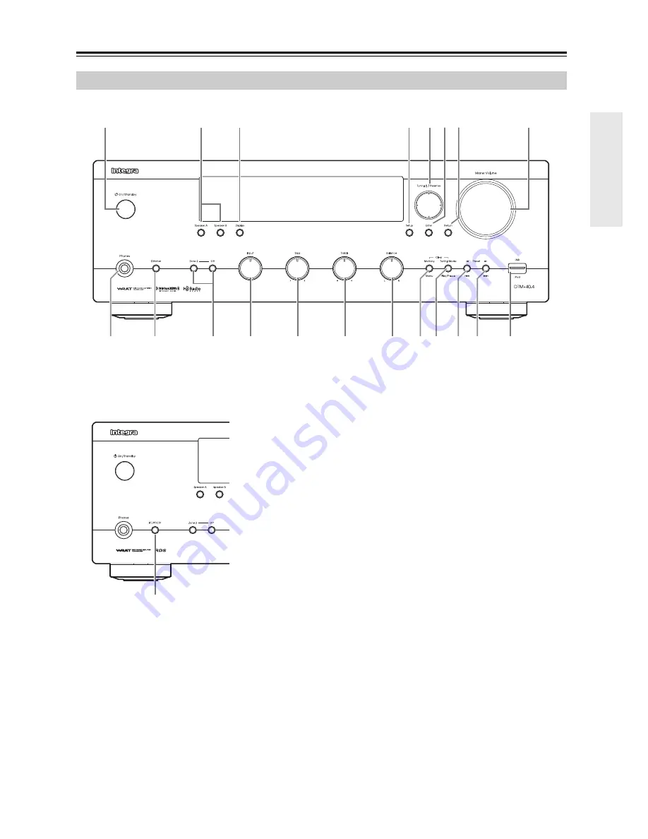 Integra DTM-40.4 Instruction Manual Download Page 7