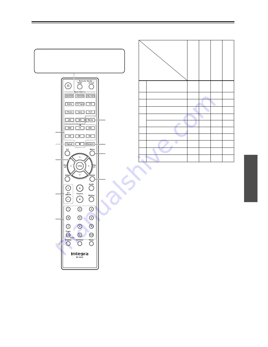 Integra DTM-40.4 Instruction Manual Download Page 39