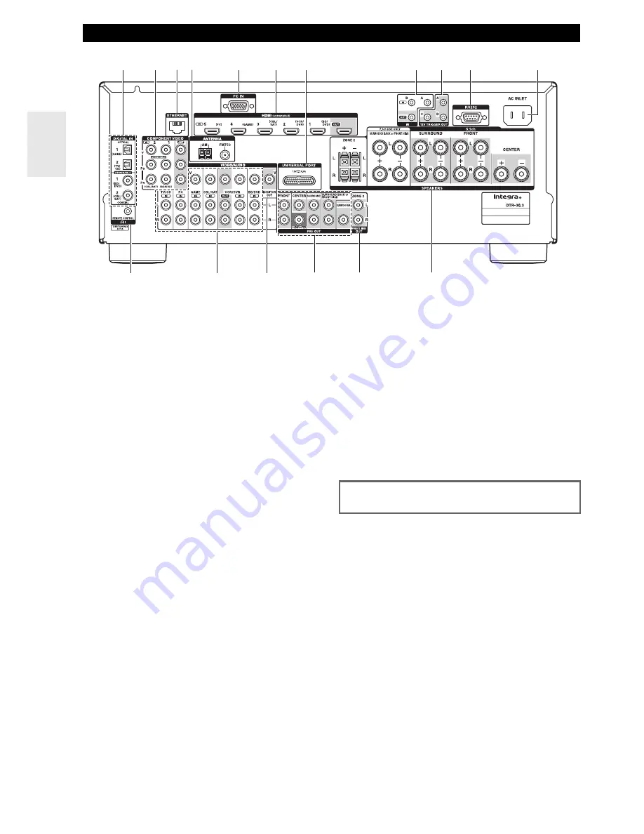 Integra DTR-20.3 Instruction Manual Download Page 10