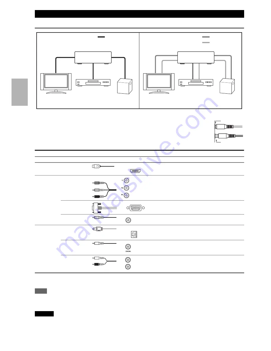 Integra DTR-20.3 Instruction Manual Download Page 16