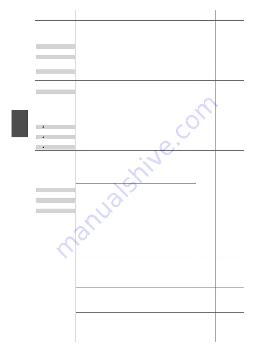 Integra DTR-20.3 Instruction Manual Download Page 38