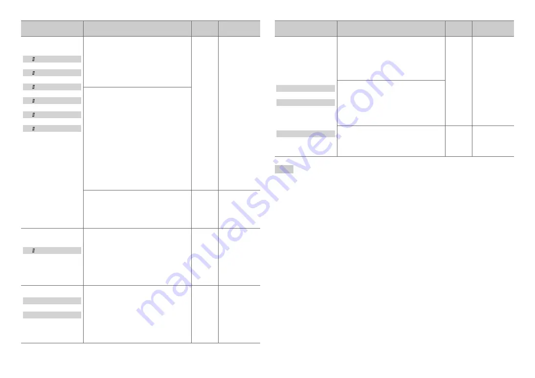 Integra DTR-20.4 Instruction Manual Download Page 37