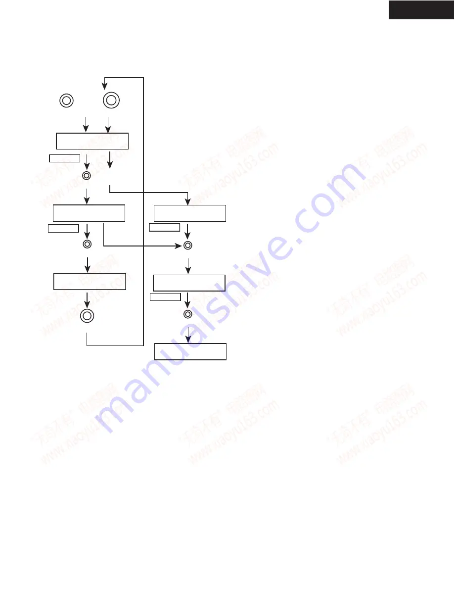 Integra DTR-4.6 Service Manual Download Page 98