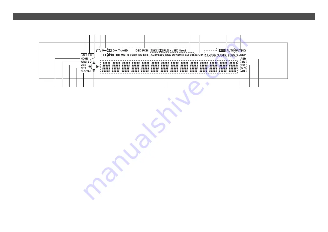 Integra DTR-40.5 Instruction Manual Download Page 8