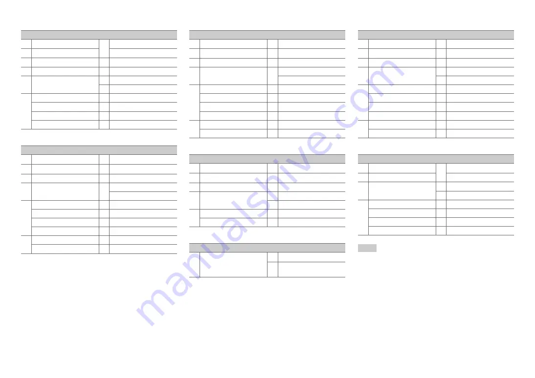 Integra DTR-40.5 Instruction Manual Download Page 82