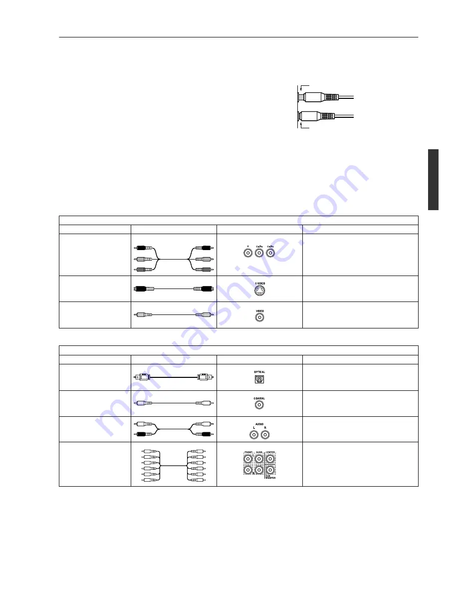 Integra DTR-5.4 Instructional Manual Download Page 15