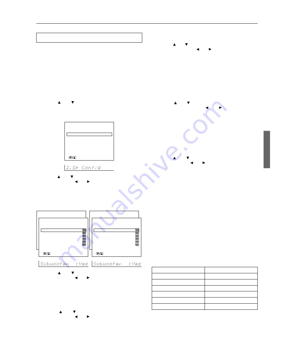 Integra DTR-5.4 Instructional Manual Download Page 33