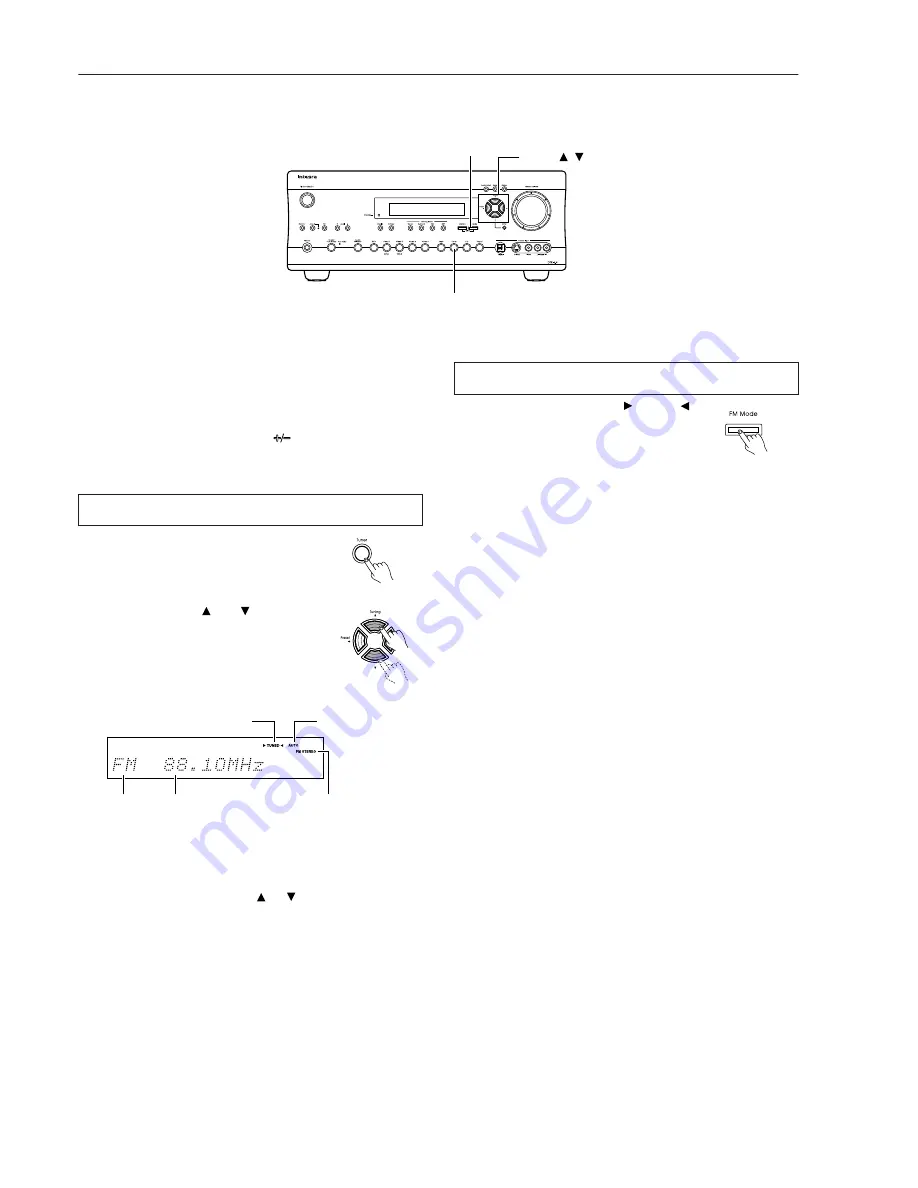 Integra DTR-5.4 Instructional Manual Download Page 42