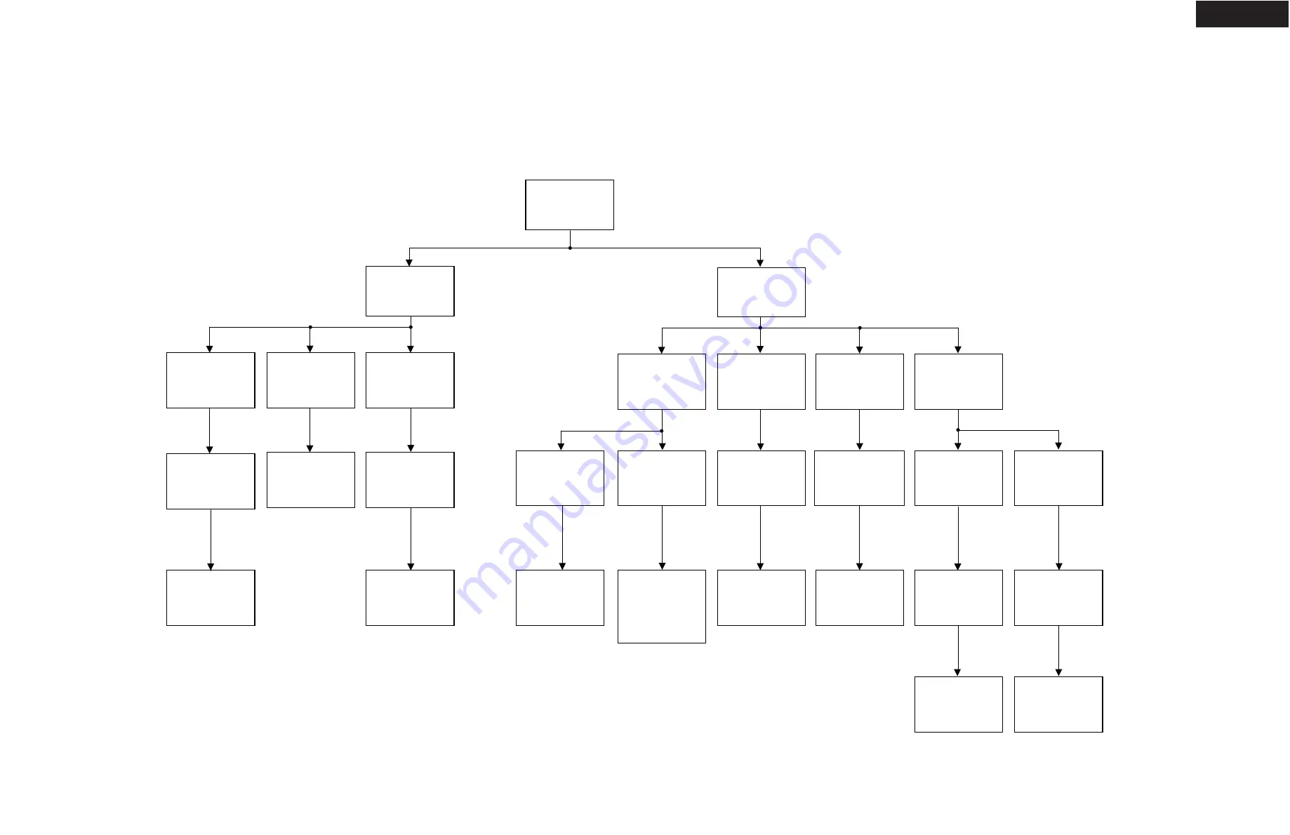 Integra DTR-5.9 Service Manual Download Page 110