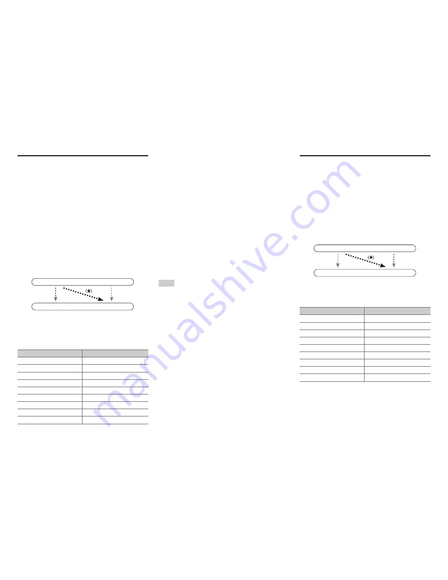 Integra DTR-50.4 Instruction Manual Download Page 56