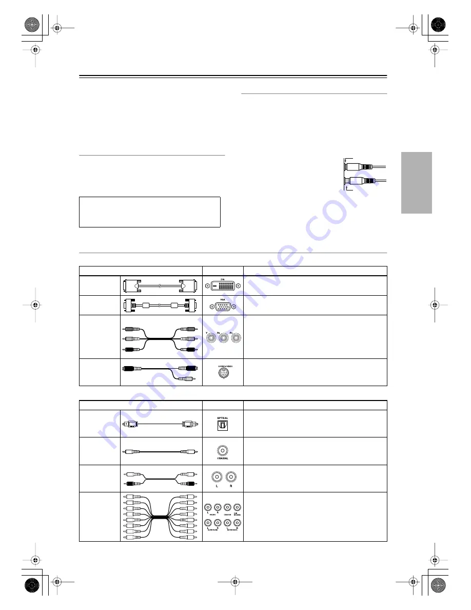 Integra NVS-7.7 Instruction Manual Download Page 23