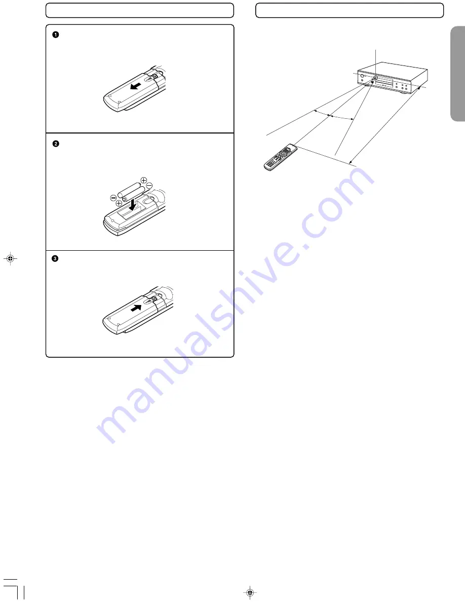 Integra RDV-1 Скачать руководство пользователя страница 9