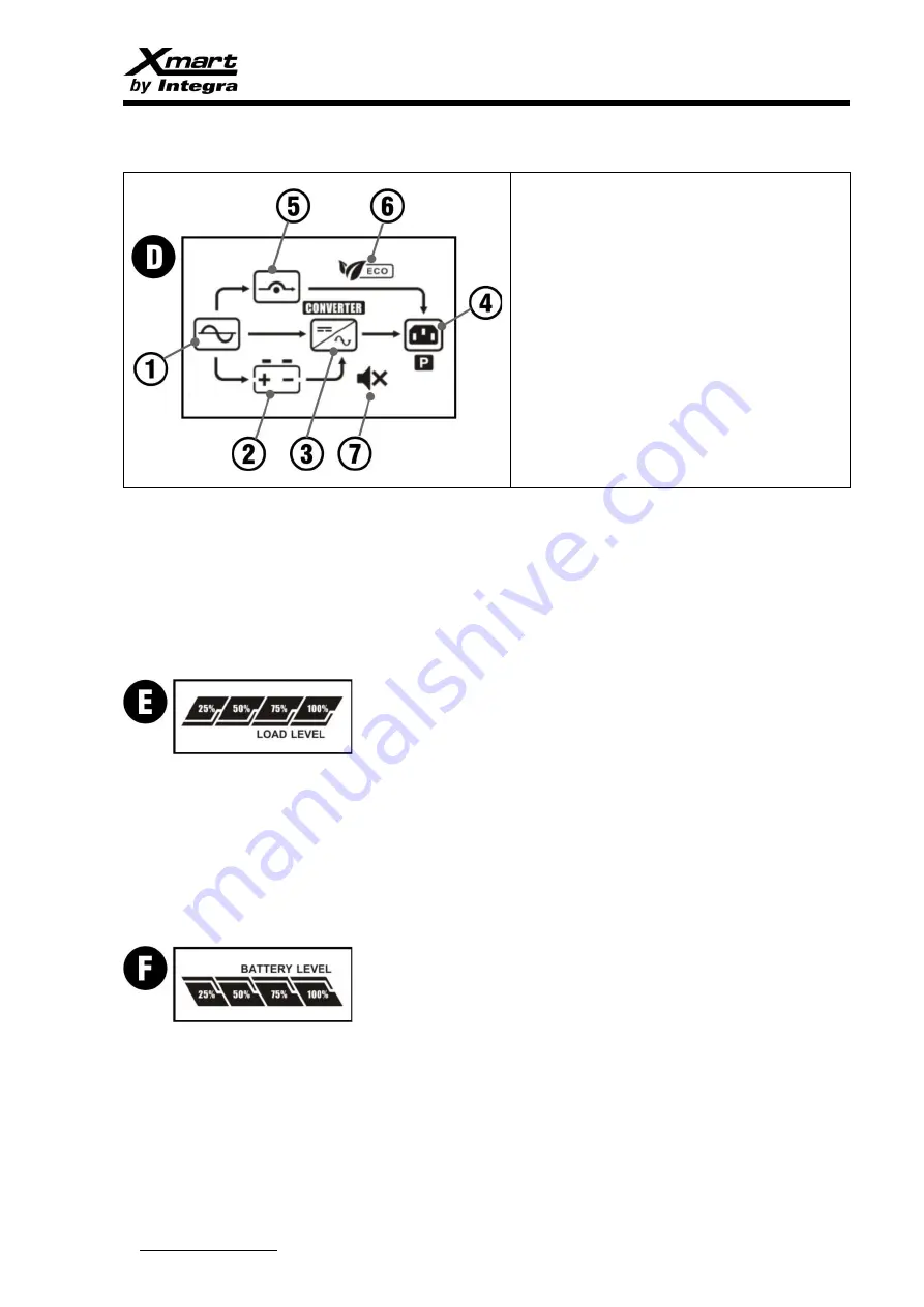 Integra Xmart LBU-ONL 1.5K User Manual Download Page 12