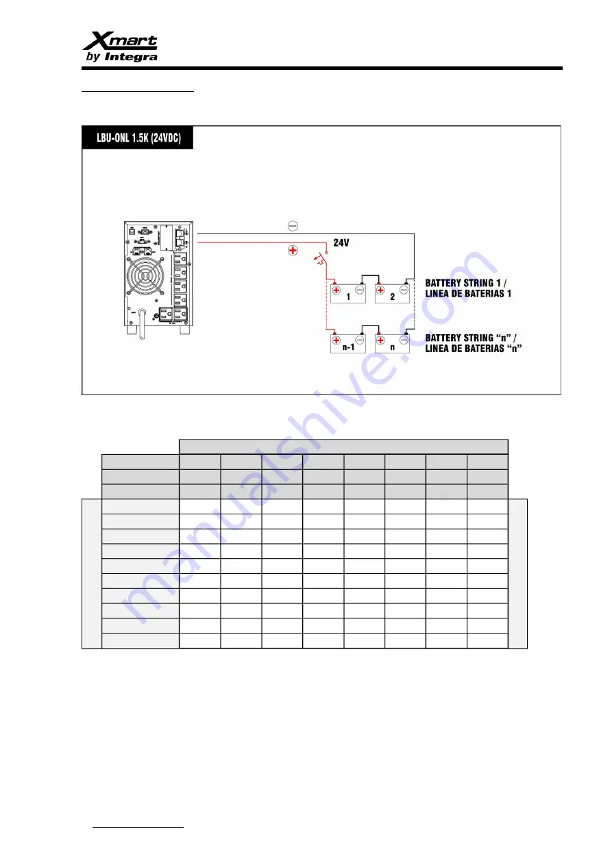 Integra Xmart LBU-ONL 1.5K User Manual Download Page 27