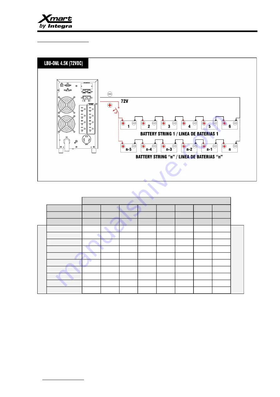 Integra Xmart LBU-ONL 1.5K User Manual Download Page 30