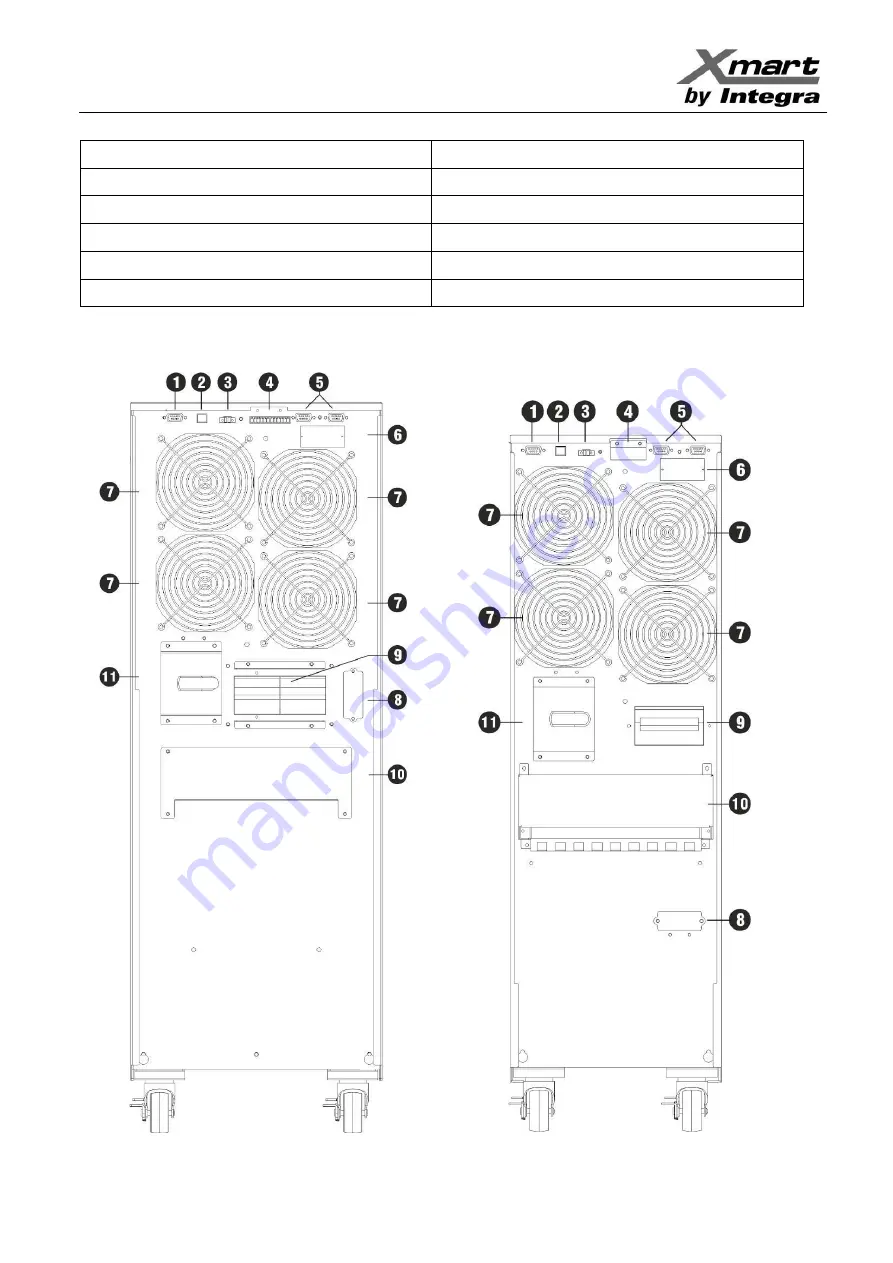 Integra Xmart OPTIMA-31 10K User Manual Download Page 8