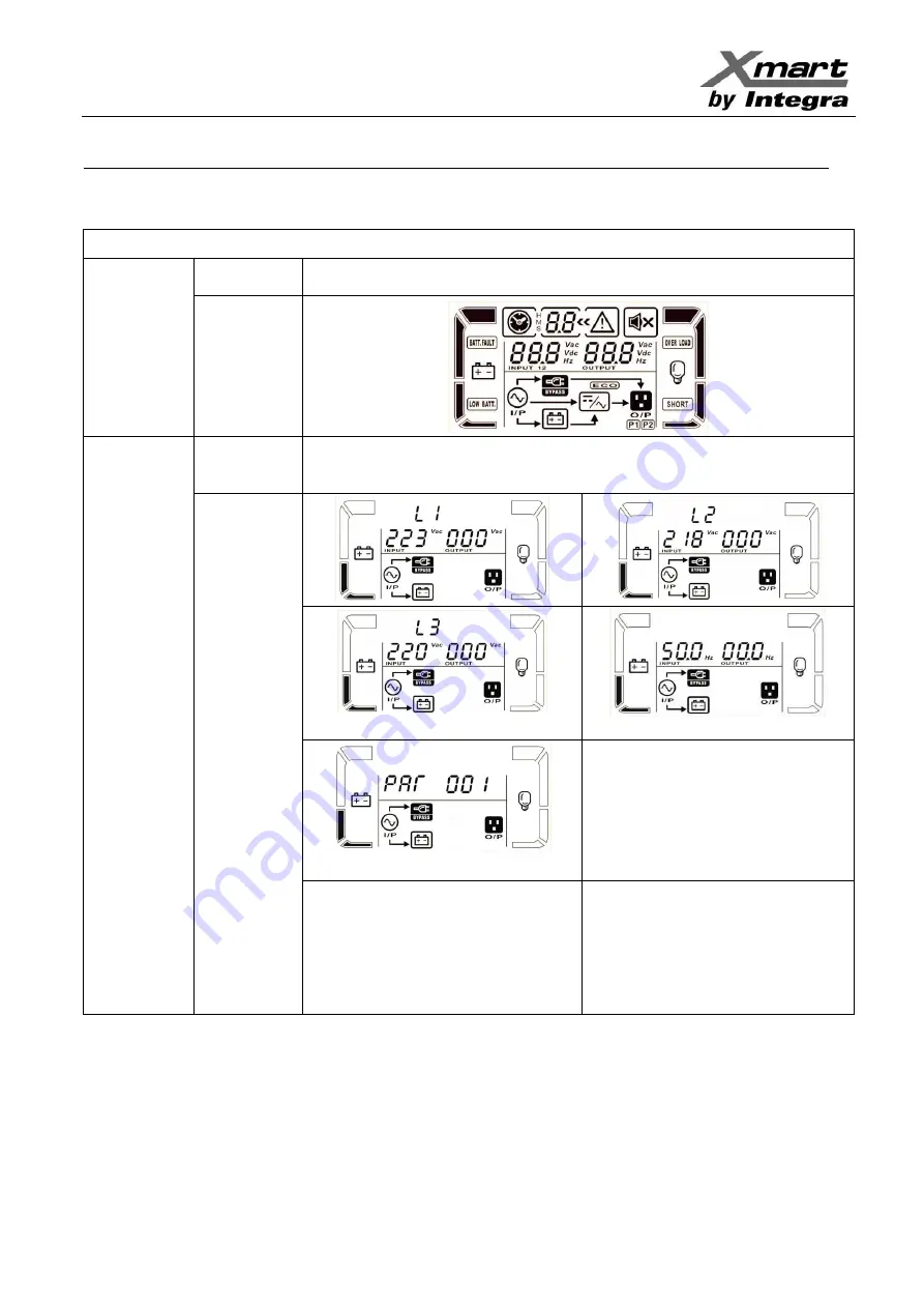 Integra Xmart OPTIMA-31 10K Скачать руководство пользователя страница 31