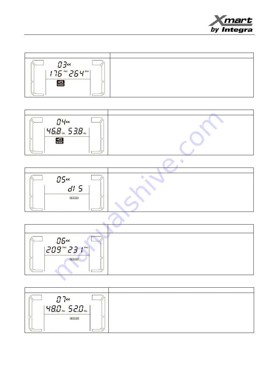 Integra Xmart OPTIMA-31 10K Скачать руководство пользователя страница 40