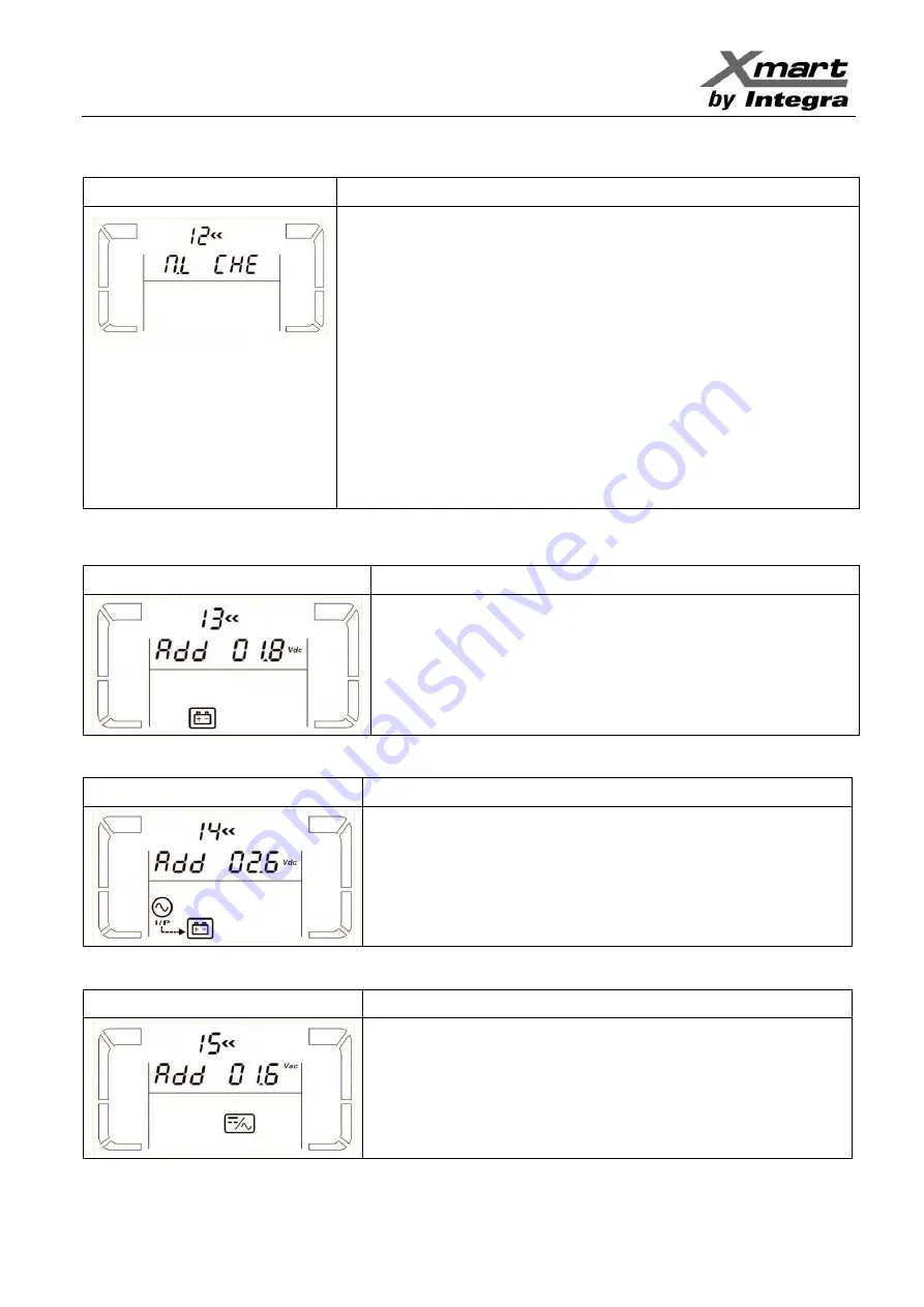 Integra Xmart OPTIMA-31 10K User Manual Download Page 42