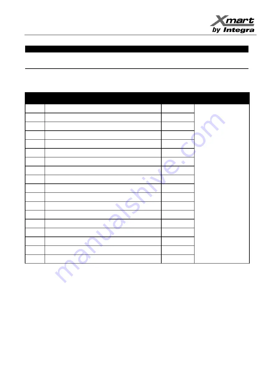 Integra Xmart OPTIMA-31 10K User Manual Download Page 44